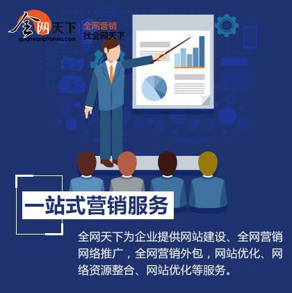 全網(wǎng)營(yíng)銷(xiāo)推廣軟件 房屋銷(xiāo)售的效率引擎與效果放大器