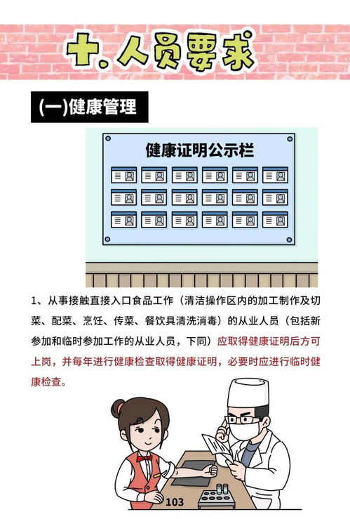 餐飲服務(wù)食品安全操作規(guī)范漫畫版宣傳冊(cè)發(fā)布