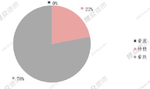 全球能源格局再平衡 美國LNG出口激增與歐洲天然氣供應緊張背景下的國內(nèi)貿(mào)易代理機遇與挑戰(zhàn)