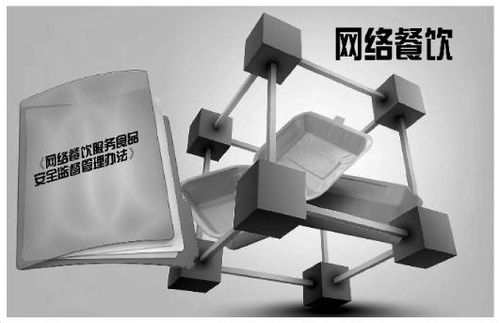警惕網(wǎng)絡餐飲“代辦”陷阱 無需營業(yè)執(zhí)照入駐暗藏法律與安全風險
