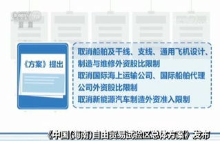 海南自貿(mào)試驗(yàn)區(qū)總體方案 多領(lǐng)域放寬外資準(zhǔn)入，重塑貿(mào)易代理格局