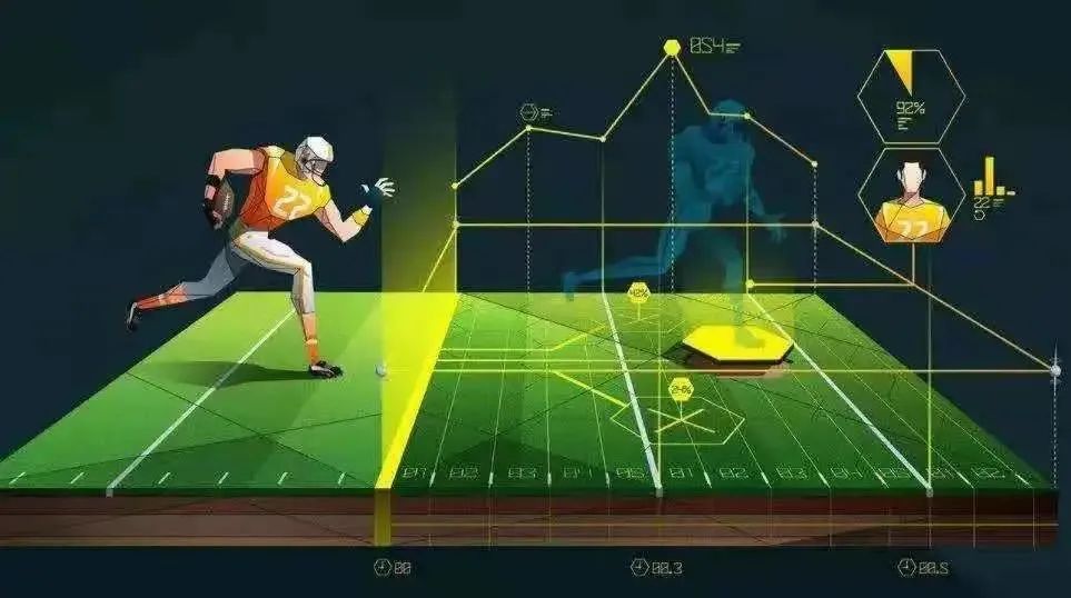 LED小間距銷售額達207.1億！2024年這兩大領域發展潛力如何？