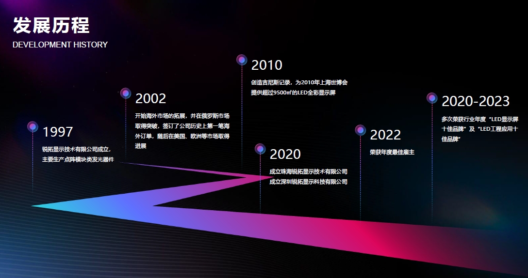 微信截圖_20240513181154.png